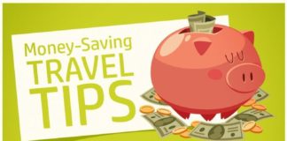 Travel infographic – Travel infographic – Infographic Money-Saving Travel Tips