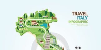 Travel infographic – Travel infographic – Infographic travel and landmark italy map shape template design.