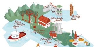 Travel infographic – Travel infographic – Kerry Hyndman