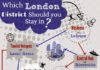 Travel infographic – Travel infographic – Quiz: Where Should You Stay in London? : Infographic