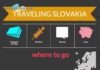 Travel infographic – Travel infographic – Slovakia Travel Cheat Sheet; Sign up at www.wandershare.com for high-res images.