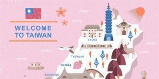 Travel infographic – Travel infographic – Travel Map Stock Photos, Images, & Pictures