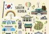Travel infographic – Travel infographic – Travel South Korea