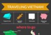 Travel infographic – Travel infographic – Vietnam places to go, Where to go Vietnam