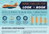 Travel infographic – Travel infographic – look to book – travel – infographic