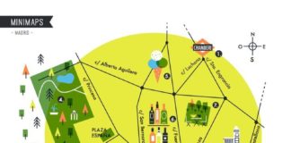 Travel infographic – Travel infographic – www.behance.net/…