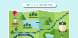 Travel infographic – Travel map infographic Free Vector