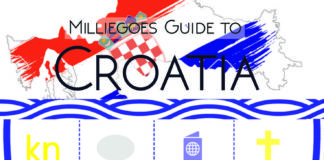 Travel infographic – Two Minute Guide to Croatia
