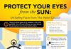 Travel infographic – UV Tips for Travelers #UVTips4Travelers