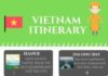 Travel infographic – Vietnam Travel Tips: An Epic Guide To The Best Of Vietnam (Updated 2019)