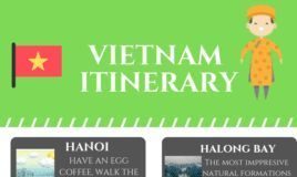 Travel infographic – Vietnam Travel Tips: An Epic Guide To The Best Of Vietnam (Updated 2019)