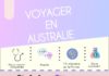 Travel infographic – Voyager en Australie