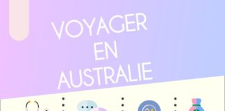 Travel infographic – Voyager en Australie