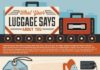 Travel infographic – What Your Luggage Says About You