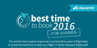 Travel infographic – When booking flights, it’s imperative to get the timing right: with a little p…