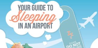 Travel infographic – YSK Some tips to keep safe if you find you have to sleep at the airport because …