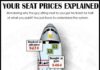 Travel infographic – Your Seat Prices Explained #infographic #travel #airline