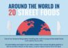 Travel infographic – around the world in 20 street foods infographic