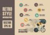Travel infographic – bike's benefit infographic. Travel Infographics. $7.00