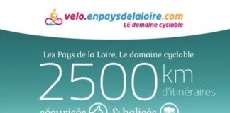 Travel infographic – infographie-itineraire-velo