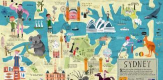 Travel infographic – interesting-maps: “ Sydney illustrated map, by Martin Haake from the book City…