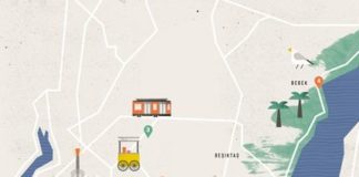 Travel infographic – istanbul02