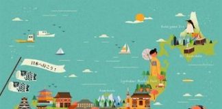 Travel infographic – new link