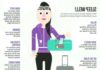 Travel infographic – travel like an athlete, infographic #insomniainfographic #insomniascience #roadt…