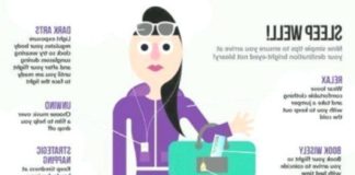 Travel infographic – travel like an athlete, infographic #insomniainfographic #insomniascience #roadt…