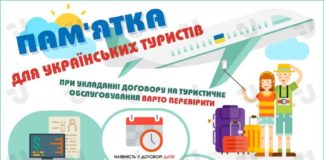 Travel infographic – Пам’ятка для українських туристів. Інфографіка