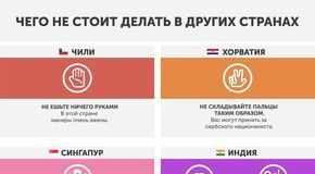 Travel infographic – Чего не стоит делать в других странах