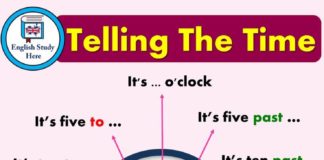 Educational infographic :