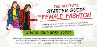 Fashion infographic : 31 Insanely Useful Fashion Infographics for Women (Part-I