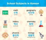 Educational infographic : Learn Korean Fast with Infographics – KoreanClass101.com