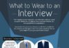 Fashion infographic : What to Wear for Different Job Interviews #infographic #Clothes #Interview #Jobs