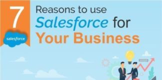 Educational infographic : Why Language Learning is Important Infographic