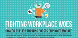 Management : Manage low employee morale – iNFOGRAPHiCs MANiA