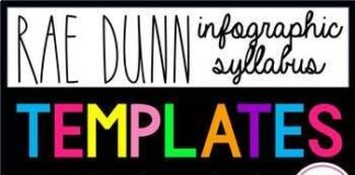 Educational infographic : Rae Dunn Visual Infographic Syllabus Templates
