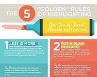 Educational infographic : Teaching Students to Be Better Annotators Poster and Infographic – WeAreTeachers