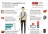 Educational infographic : The Best Infographics About Teaching & Learning English As A Second (or Third!) Language