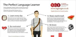 Educational infographic : The Best Infographics About Teaching & Learning English As A Second (or Third!) Language