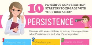 Educational infographic : Use these powerful conversation starters to talk about Persistence! Powerful Wor…