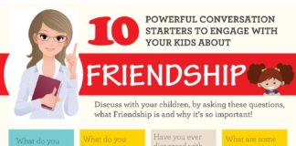 Educational infographic : Use these powerful conversation starters to talk about Friendship! Powerful Wo…