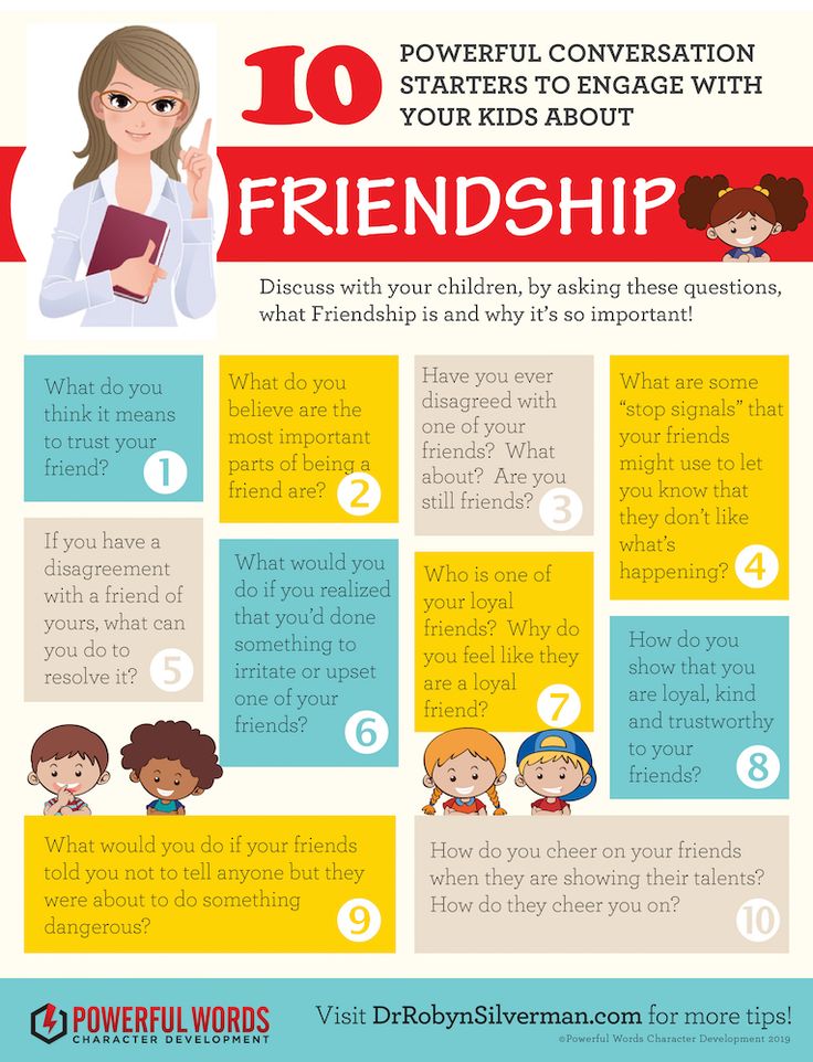 topic about friendship for speech