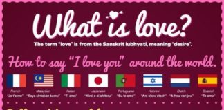 Psychology : Psychology : Psychology : Psychology : Psychology : 36 Great I Love You Text Messages BrandonGaille.com