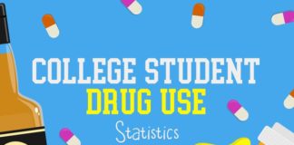 Educational infographic : How To Express Your Love in Many Different Languages