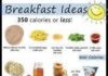Food infographic – 25 quick way to lose weight 5 kg in 5 weeks