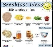 Food infographic – 25 quick way to lose weight 5 kg in 5 weeks