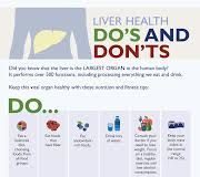 Food infographic – Follow a Healthy Diet