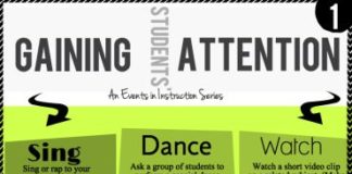 Educational infographic : Events in Instruction- 1-9